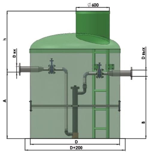 Напорный​ УФ обеззараживатель