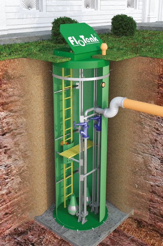 Классическая КНС